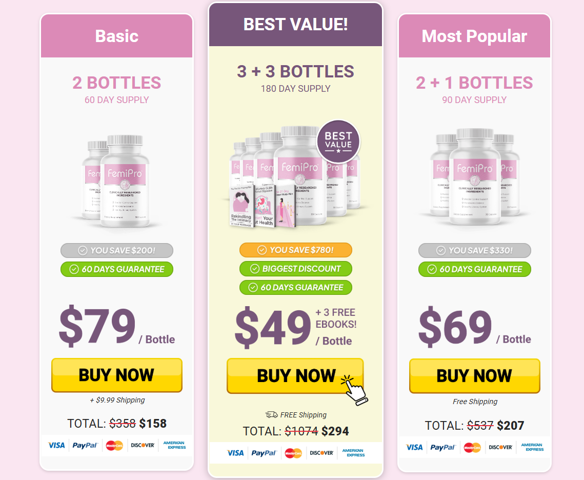 Exclusive FemiPro Discount Package